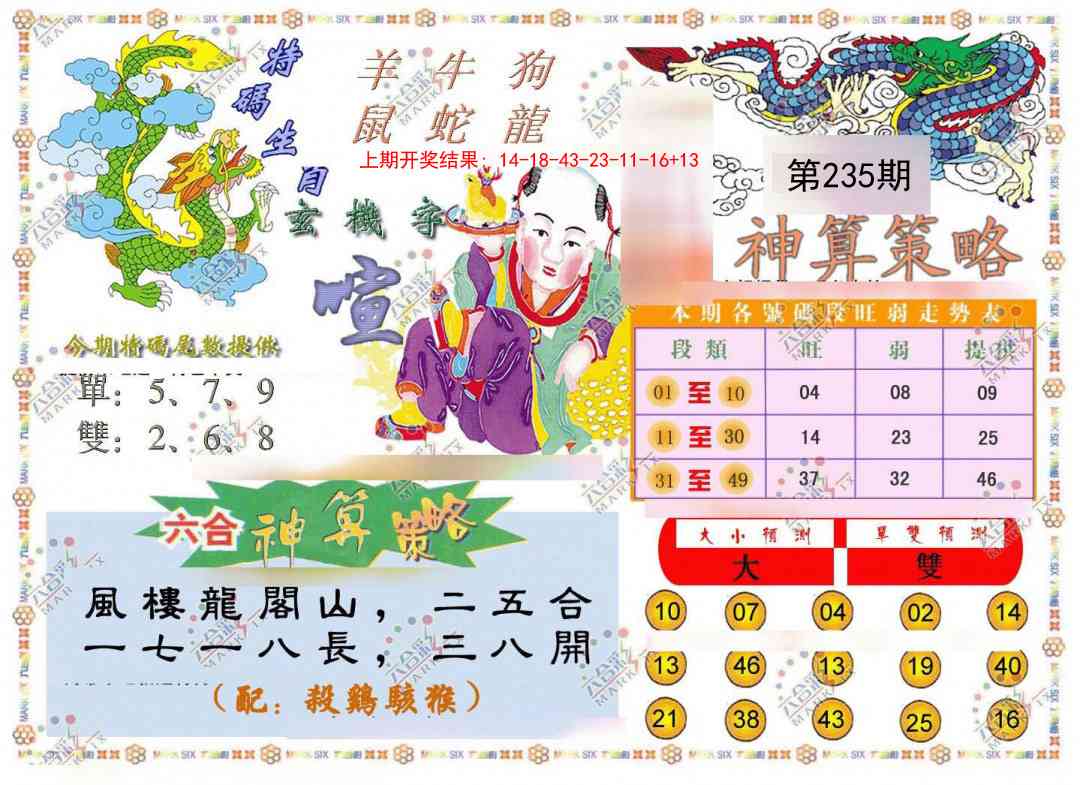 235期神算策略[图]