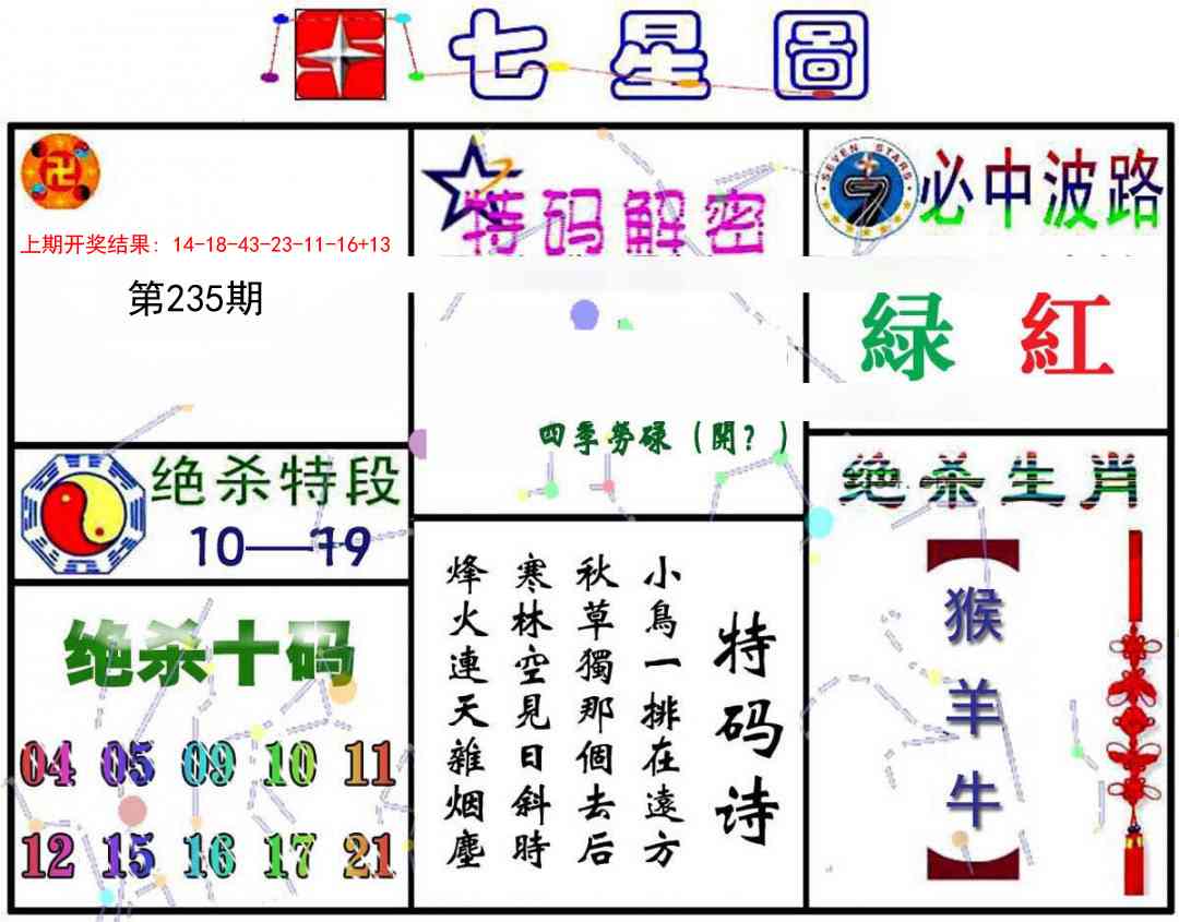235期七星图A[图]