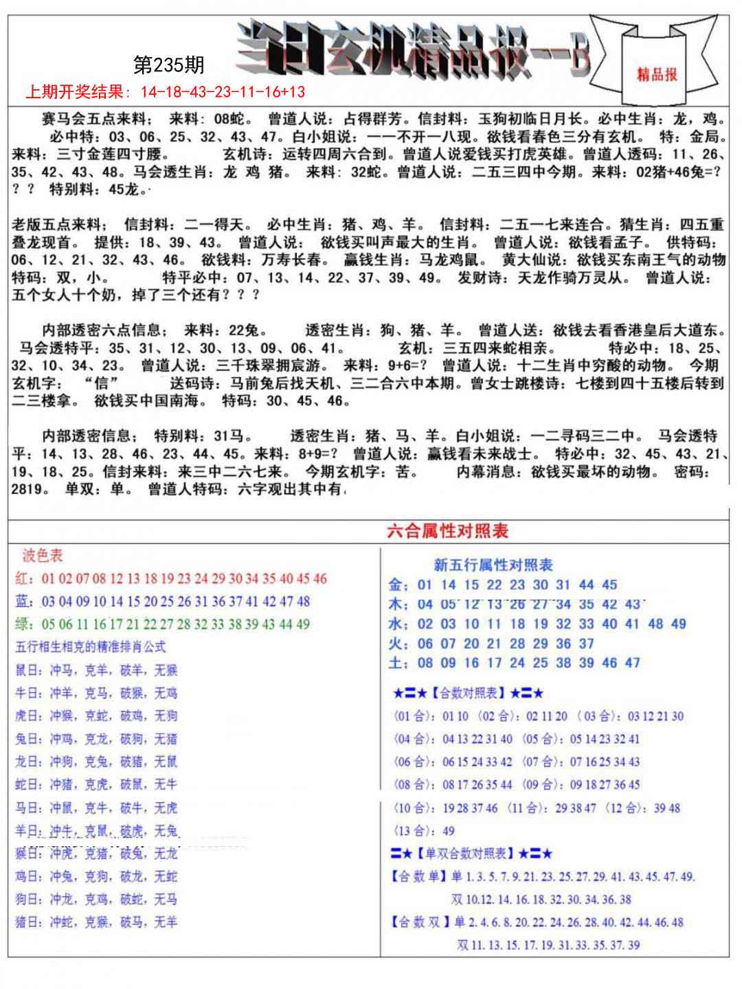 235期当日玄机精品报B[图]