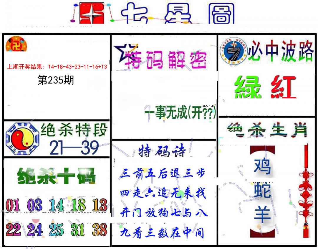 235期七星图B[图]