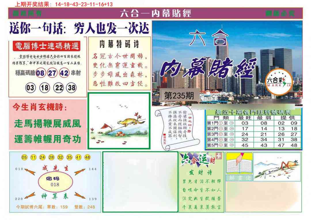 235期内幕赌经[图]