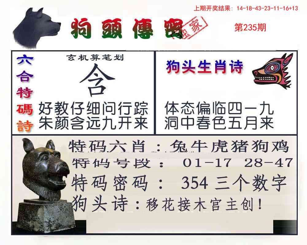 235期狗头传密[图]