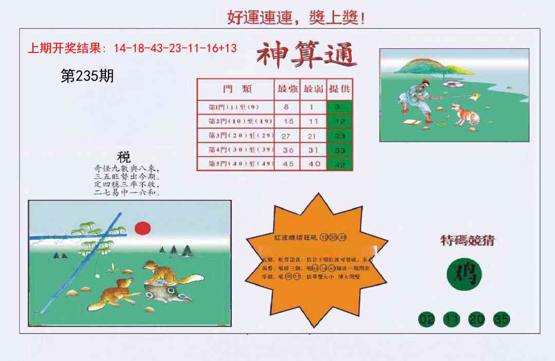 235期4-台湾神算[图]