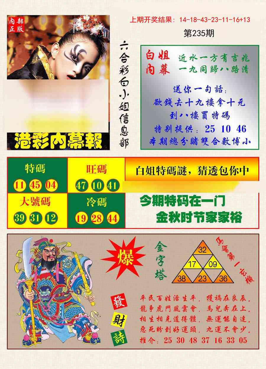 235期港彩内幕报[图]