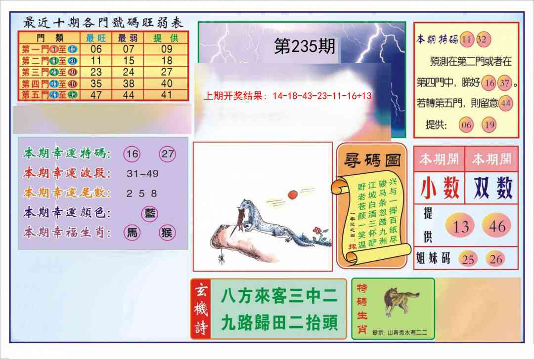 235期逢赌必羸[图]