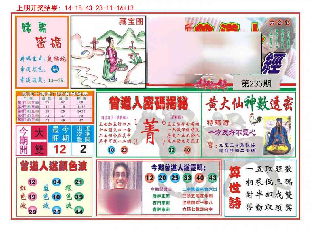 235期赢钱一经[图]