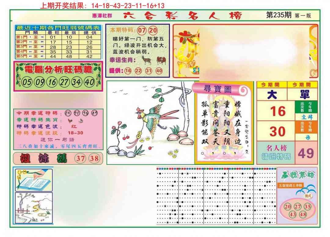 235期名人榜A[图]