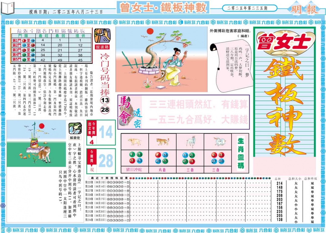 235期曾女士铁板神数A[图]