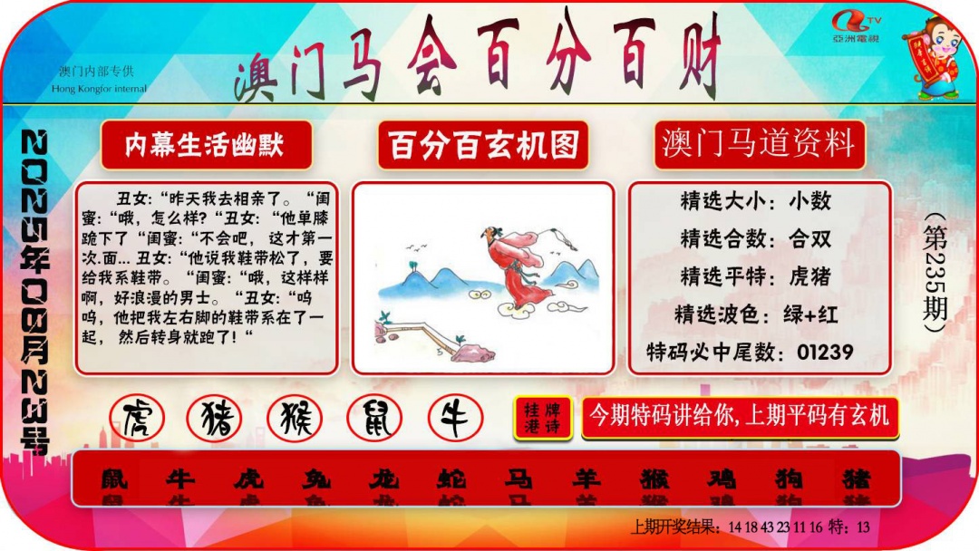 235期百分百财经[图]