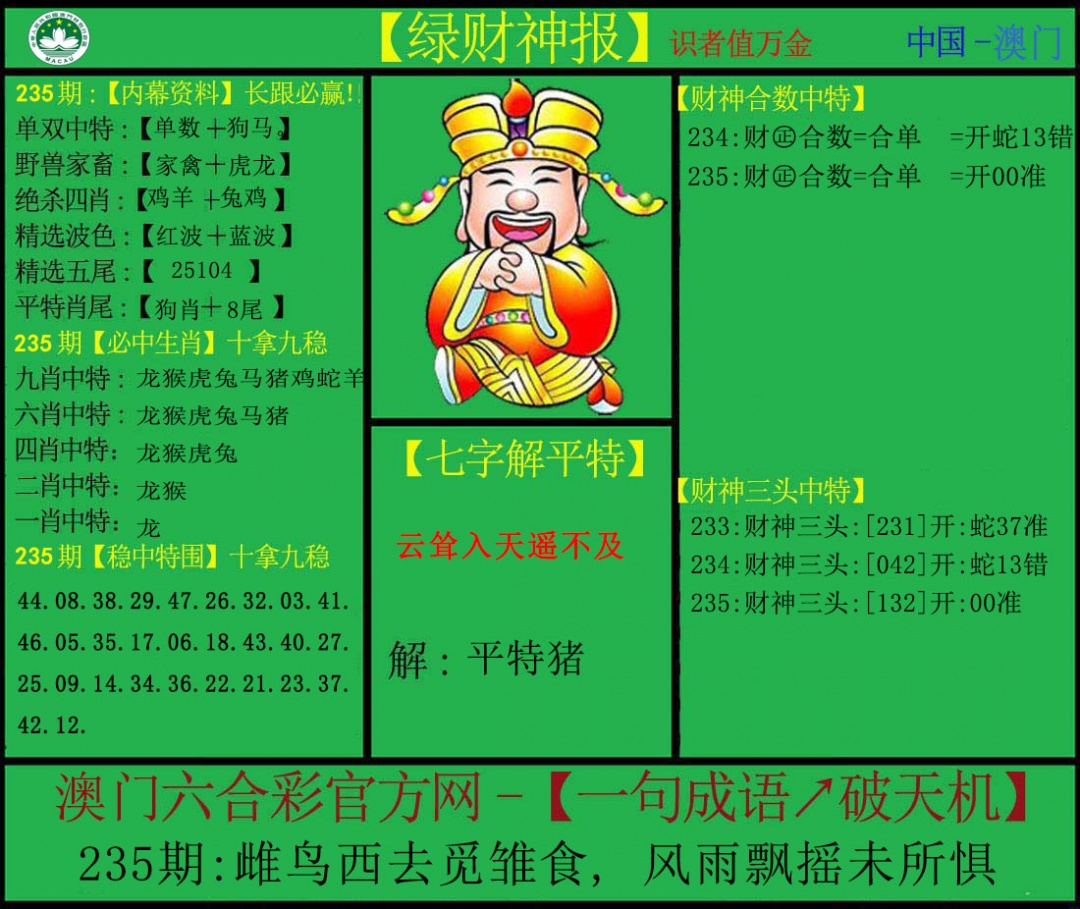 235期绿财神[图]