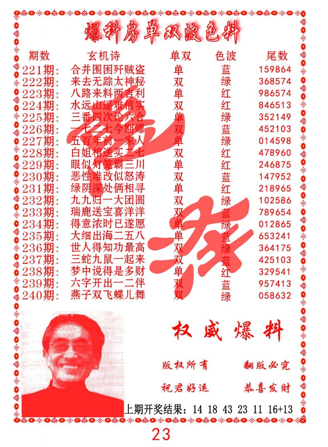 235期爆料房单双波色料[图]