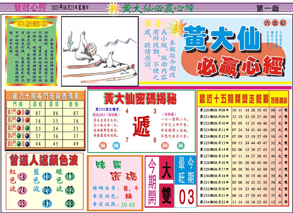 235期黄大仙必赢心经A[图]