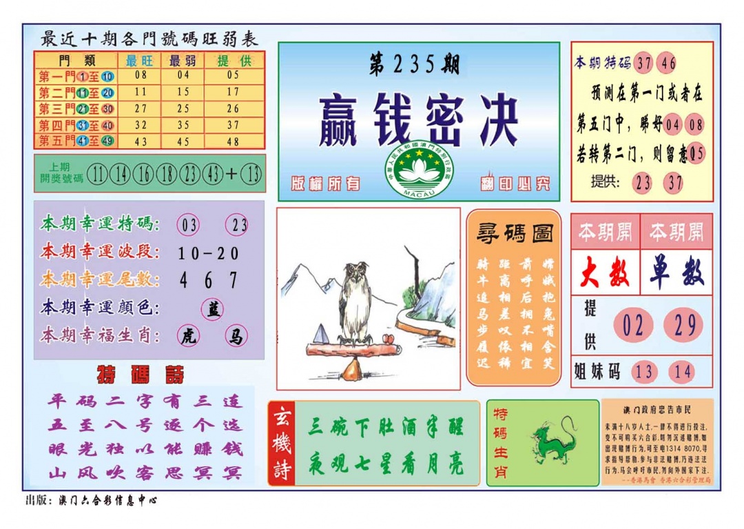 235期赢钱秘诀[图]