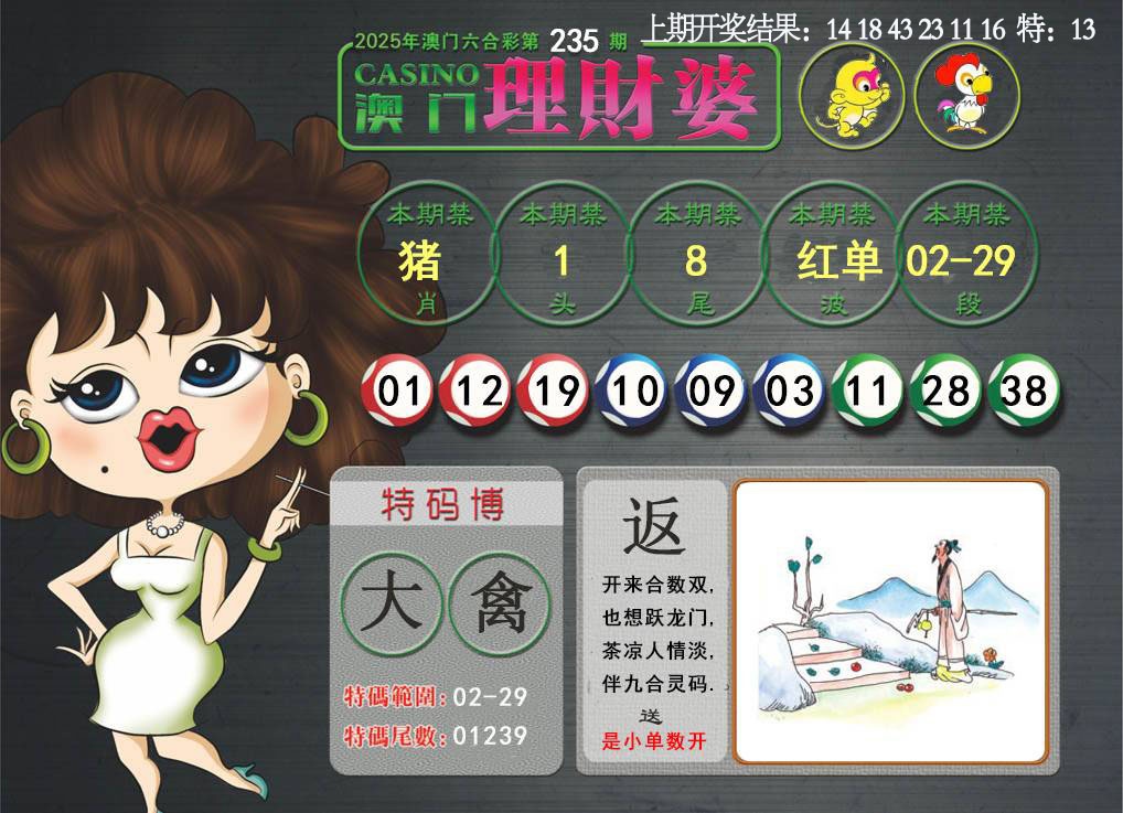 235期澳门理财婆[图]