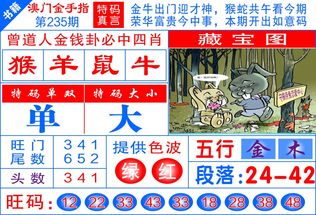 235期澳门金手指[图]