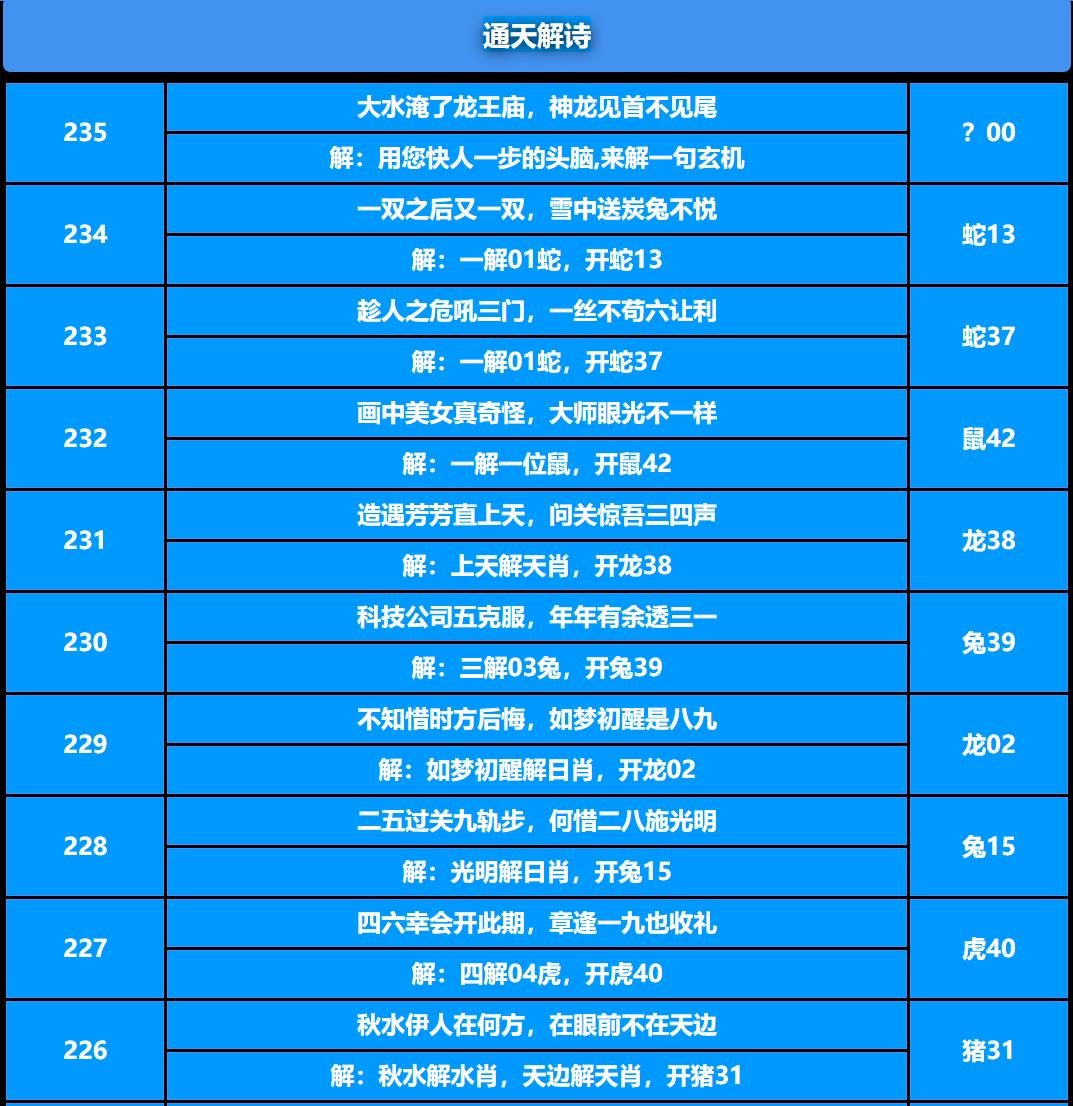 235期通天解诗[图]