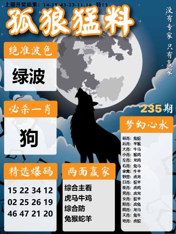 235期孤狼猛料[图]
