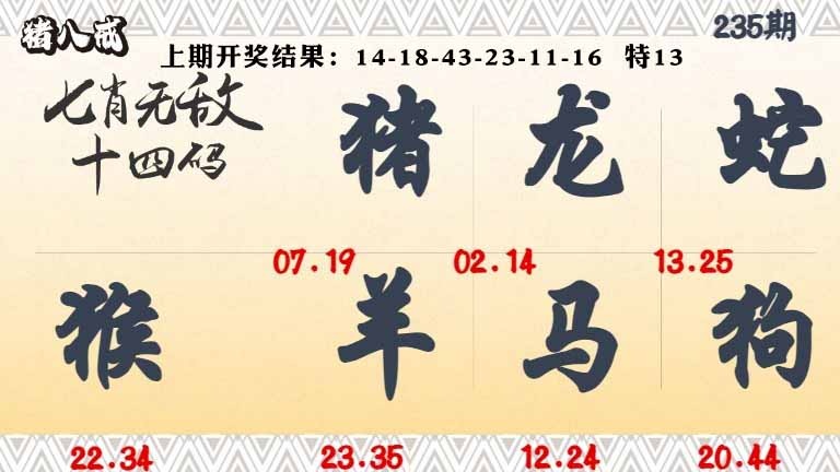 235期七肖无敌14码[图]