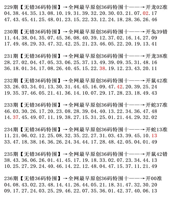 236期36码特围[图]