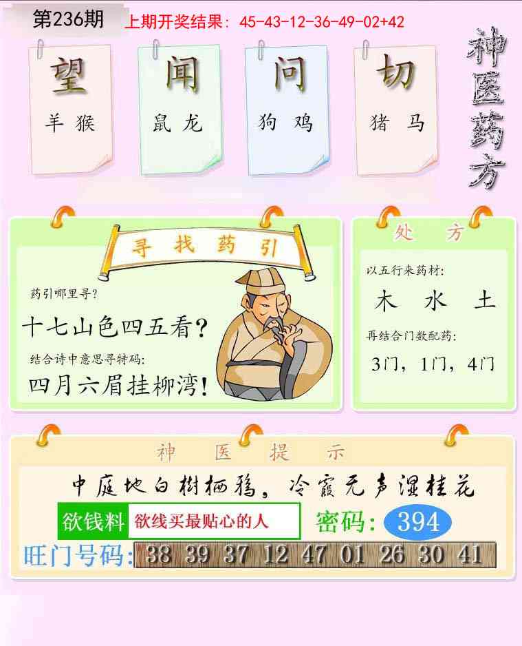 236期神医药方[图]