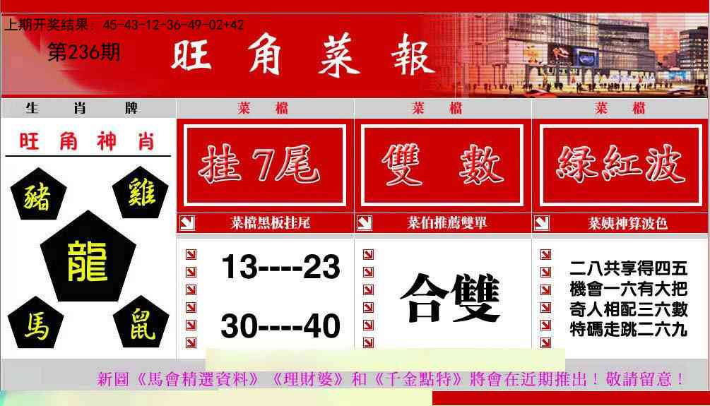 236期旺角菜报[图]