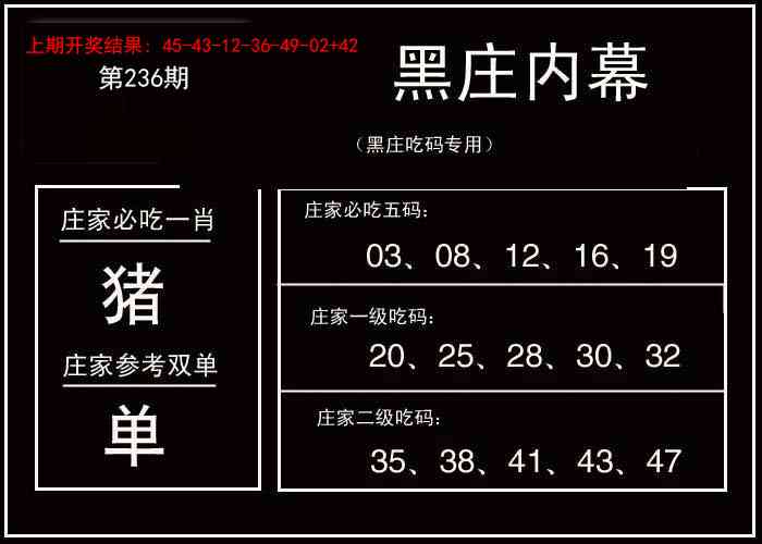 236期黑庄内幕[图]