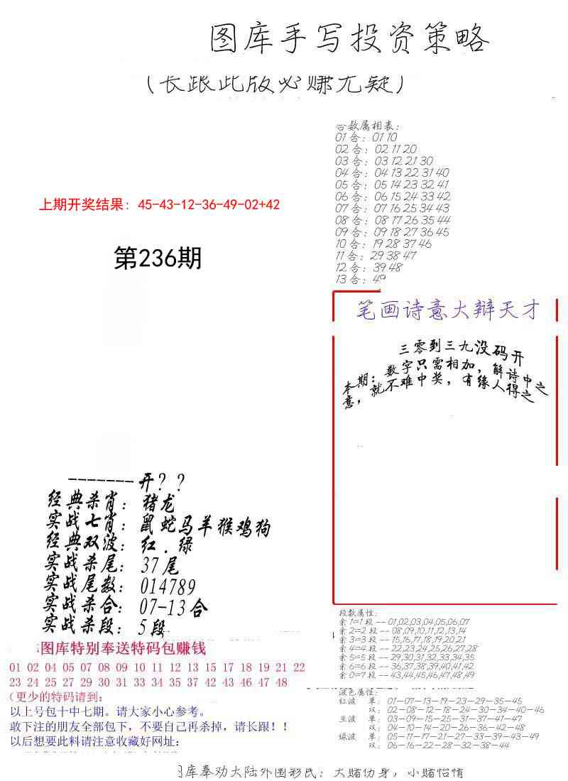 236期手写投资策略[图]