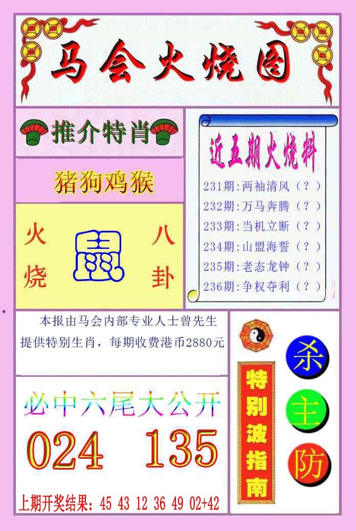 236期火烧图[图]