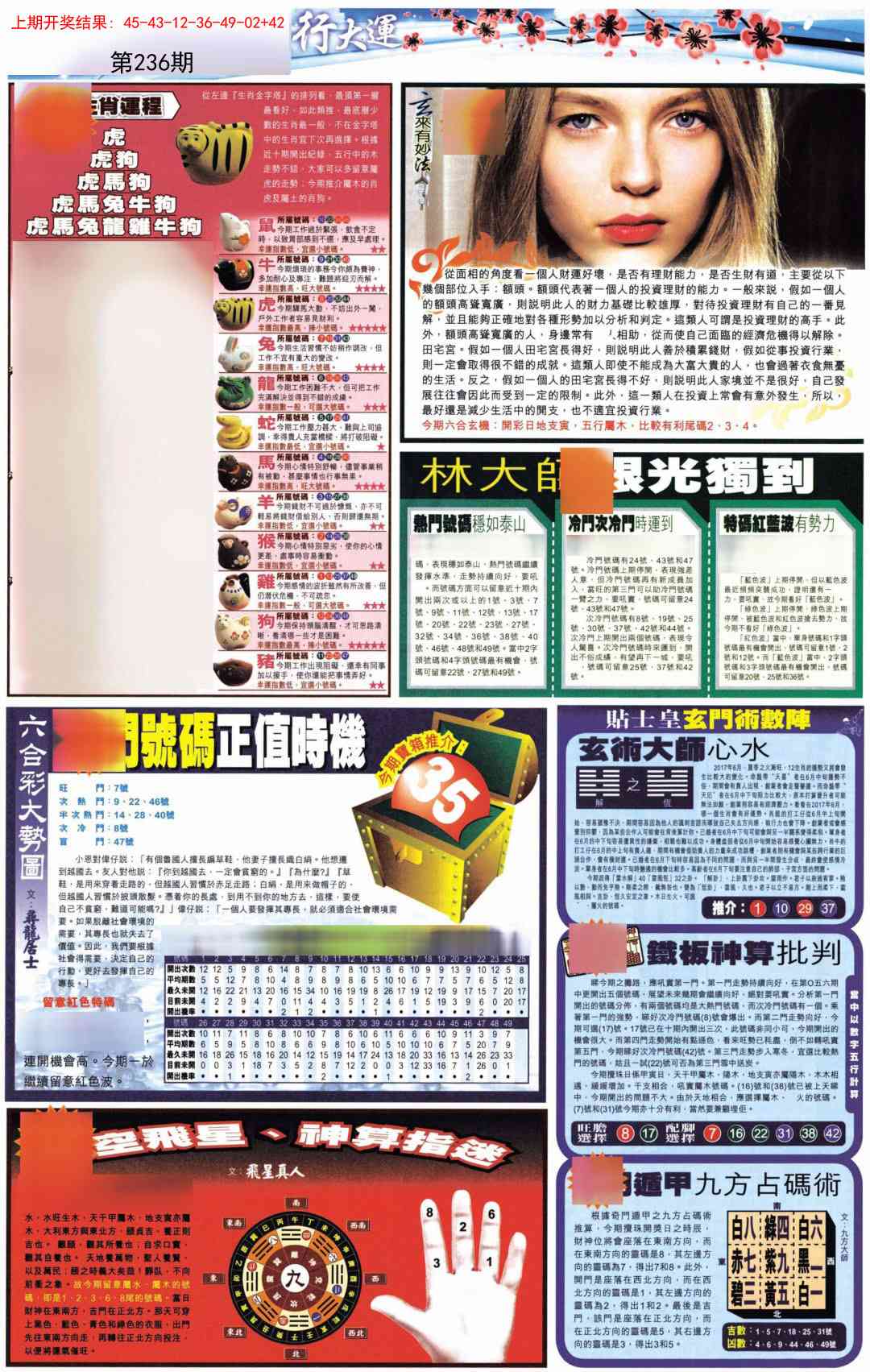 236期贴士皇C加大版[图]