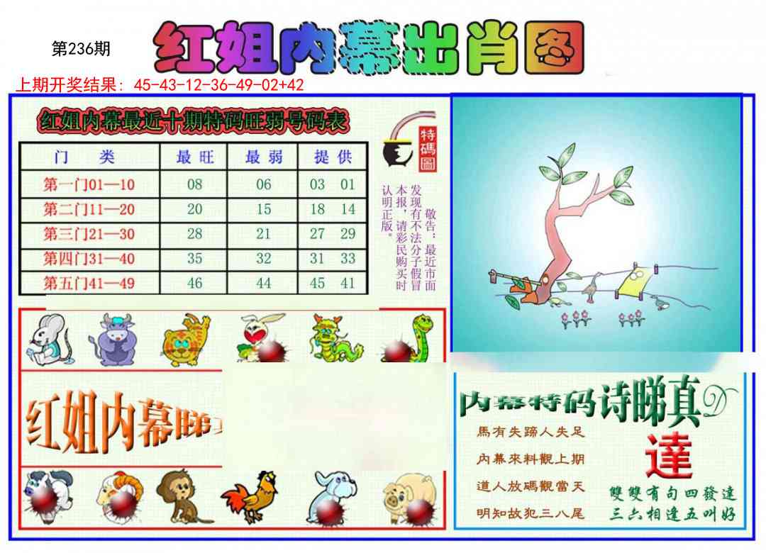 236期红姐内幕出肖[图]