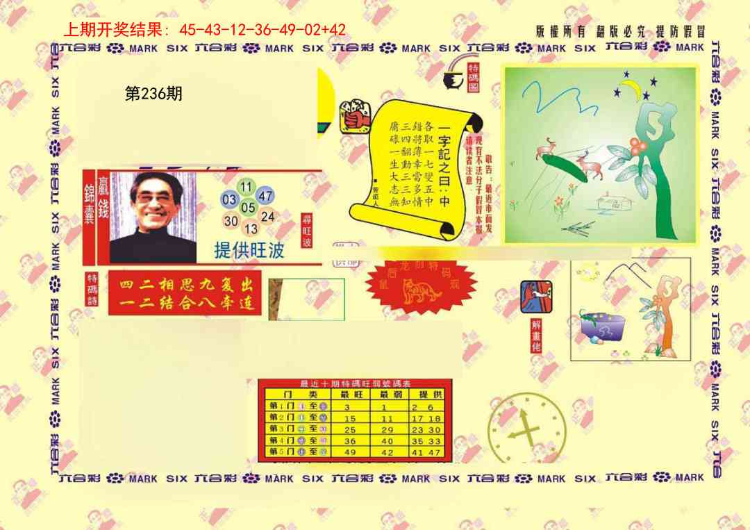 236期特码王[图]