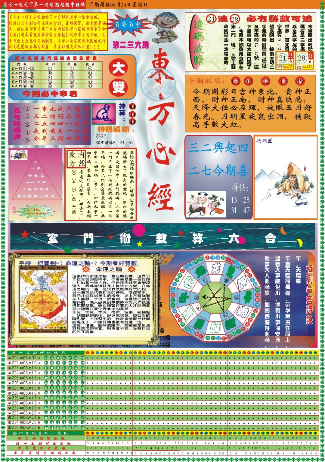 236期东方心经A[图]