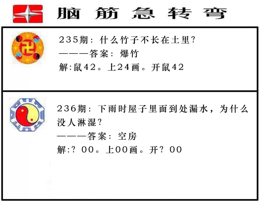 236期脑筋急转弯[图]