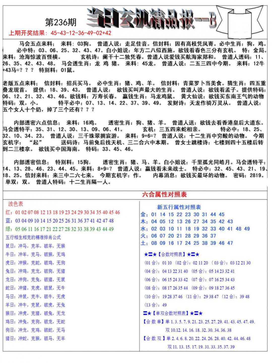 236期当日玄机精品报B[图]