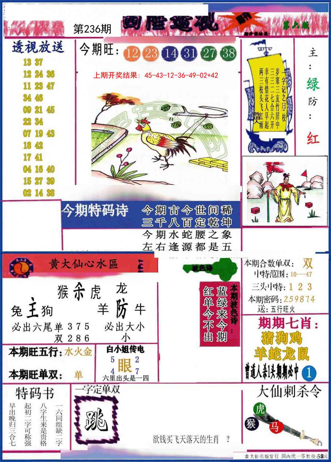 236期西陲透视[图]