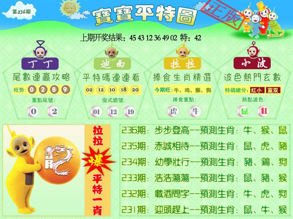 236期天线宝宝平特图[图]