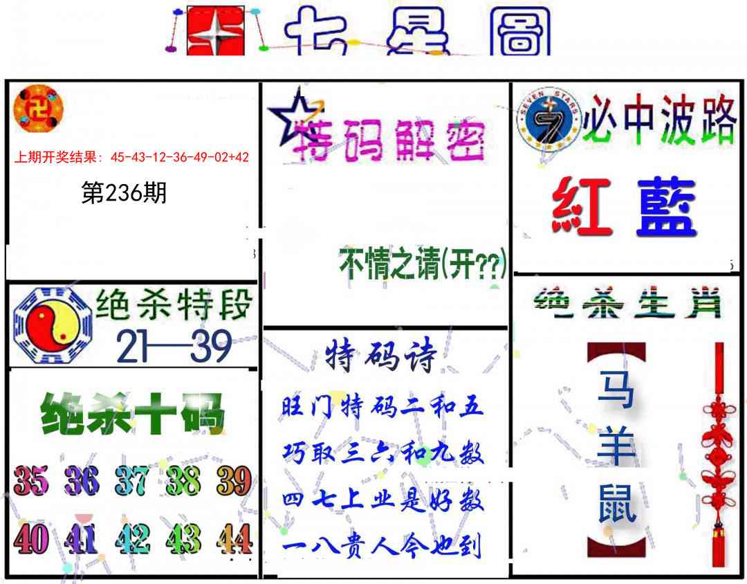236期七星图B[图]