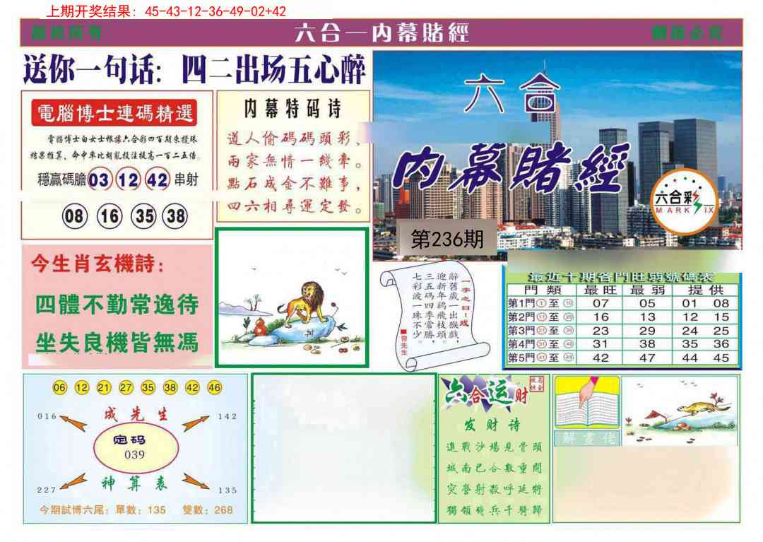 236期内幕赌经[图]