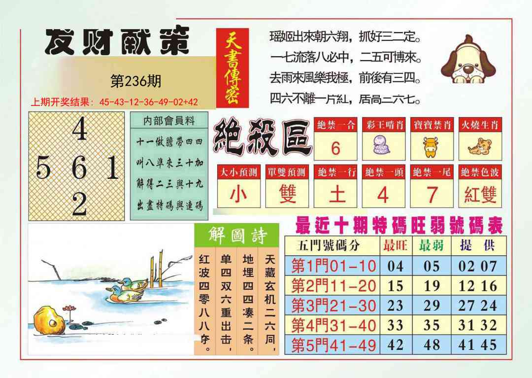 236期发财献策[图]