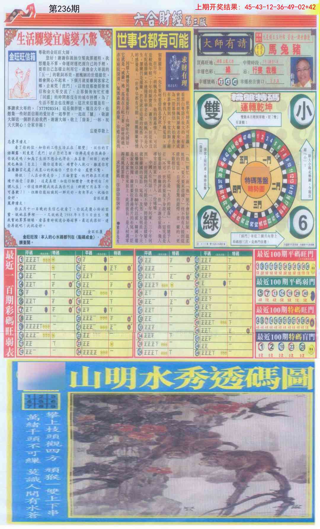 236期六合财经C加大版[图]