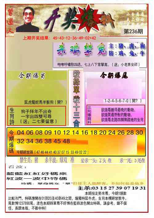 236期开奖爆料(新图推荐)[图]