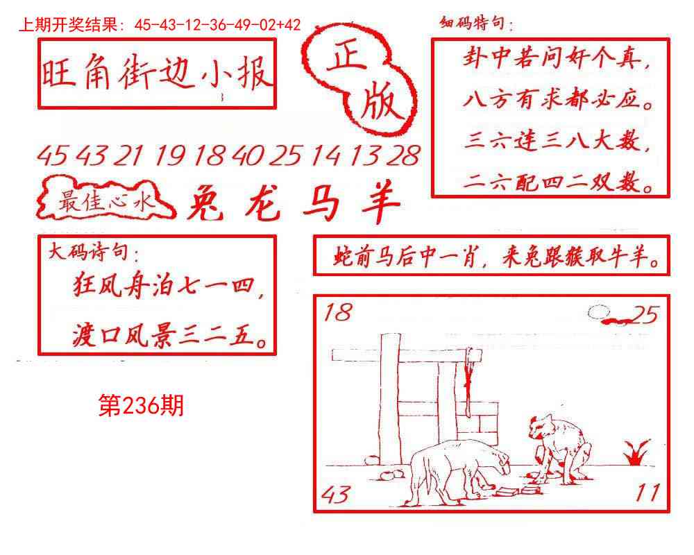 236期旺角街边小报[图]