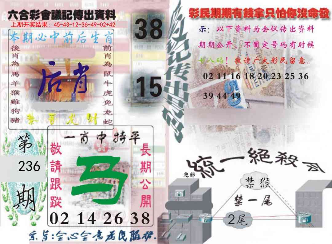 236期六合彩会议记录[图]