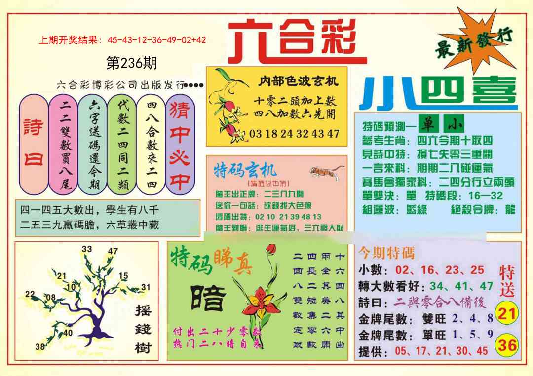 236期小四喜[图]