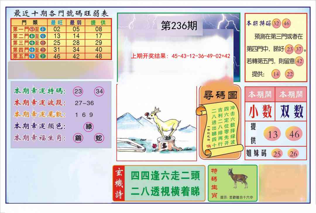 236期逢赌必羸[图]