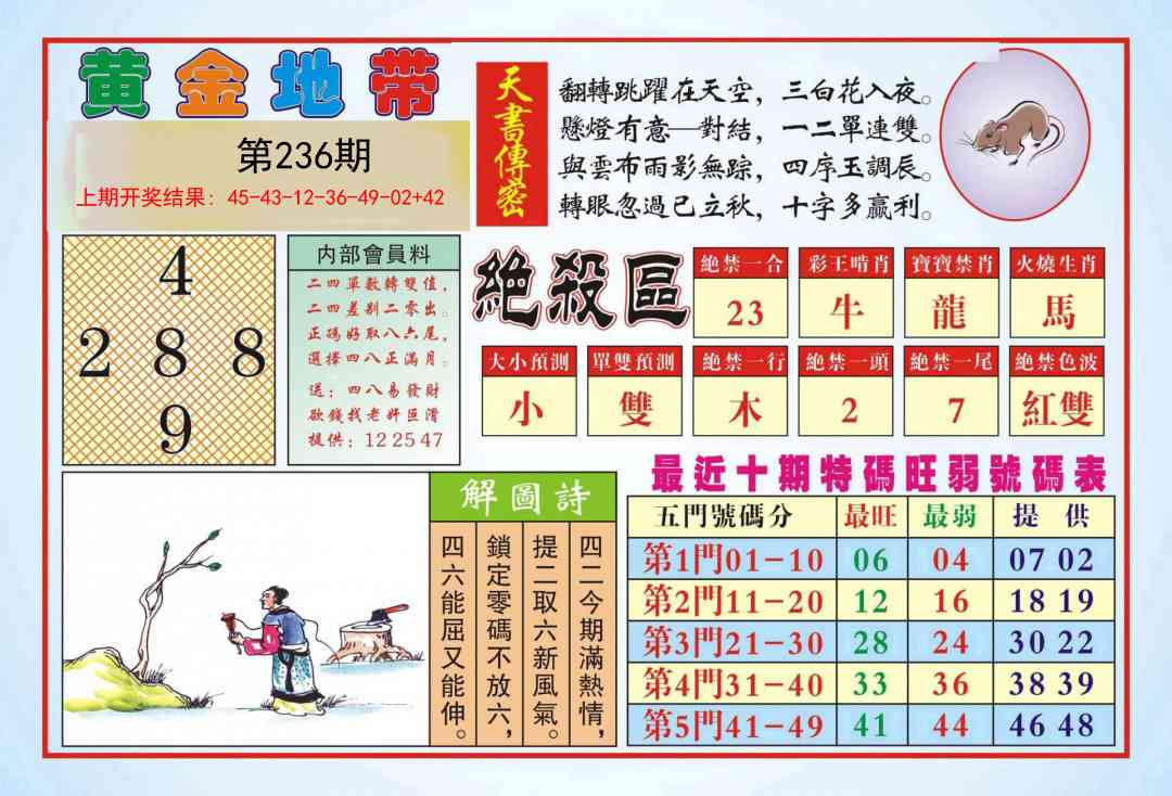 236期黄金地带[图]