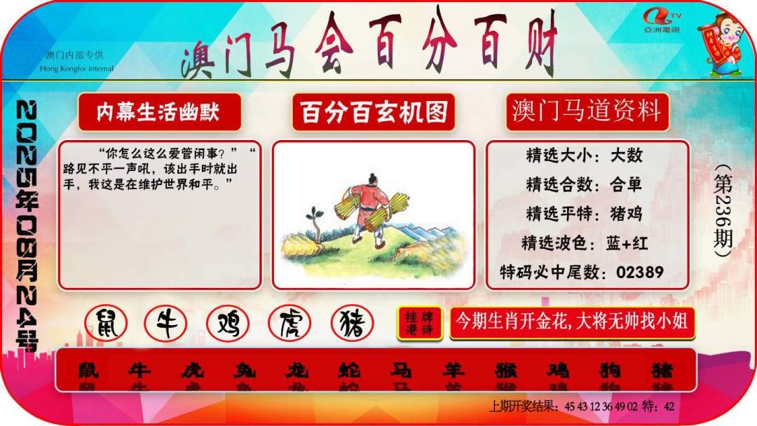 236期百分百财经[图]