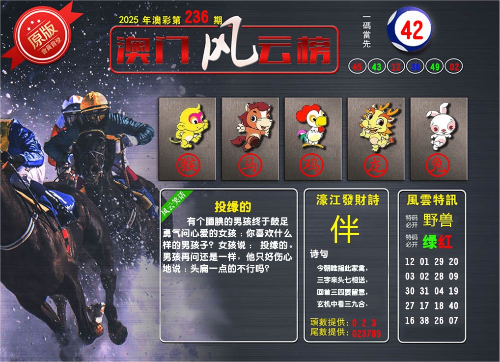236期澳门风云榜[图]