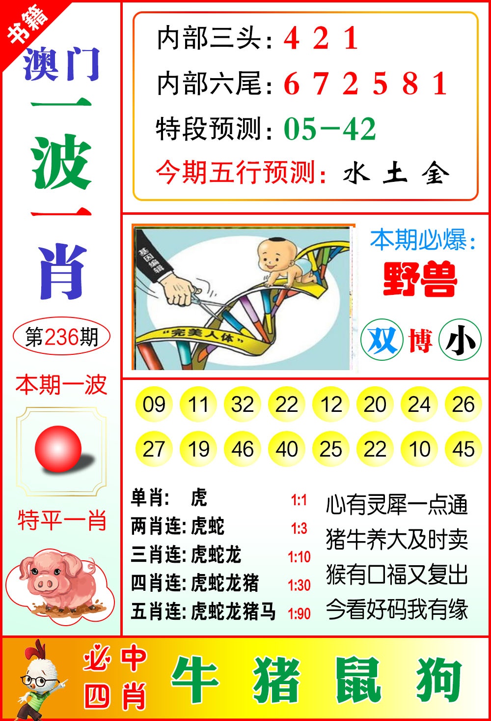 236期澳门一波一肖[图]