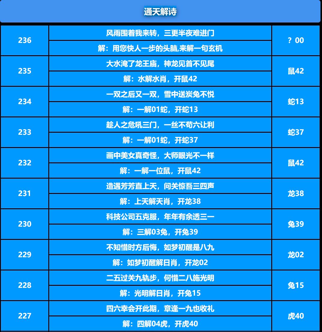 236期通天解诗[图]